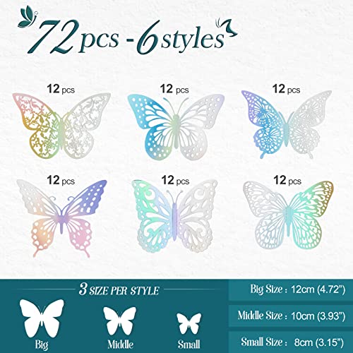 72 Pcs Butterfly Wall Decor Stickers, 3 Sizes 6 Styles Butterfly Decorations, 3D Butterfly Party Decorations/Birthday Decorations/Cake Decorations, Laser Butterflies for Wall Decor Room Decor