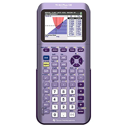 TI-84 Plus CE Python Color Graphing Calculator, Infinitely Iris