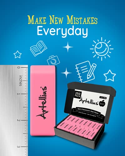 Pink Erasers Pack of 250 - Large Size, Latex & Smudge Free - Bulk School Supplies for Classrooms, Teachers, Homeschool, Office, Art Class, and More!