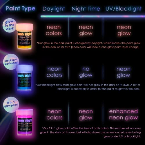 Neon Nights Glow-in-The-Dark Paint - Multi-Surface Acrylic Paints for Outdoor and Indoor Use on Canvas & Walls - Gifts for Artists - Phosphorescent - 8 Pack, 20 mL